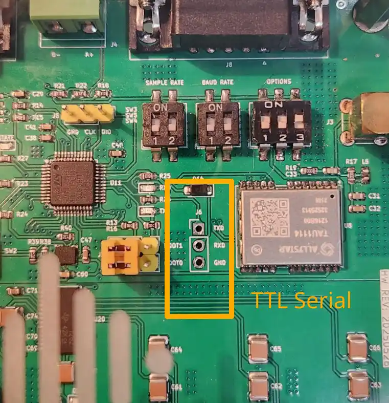 TTL Serial