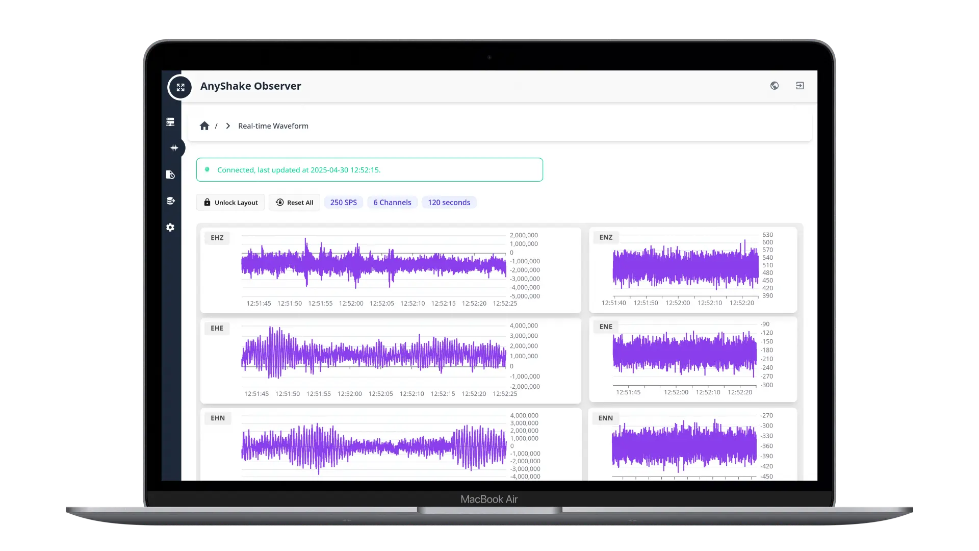 Realtime Waveform