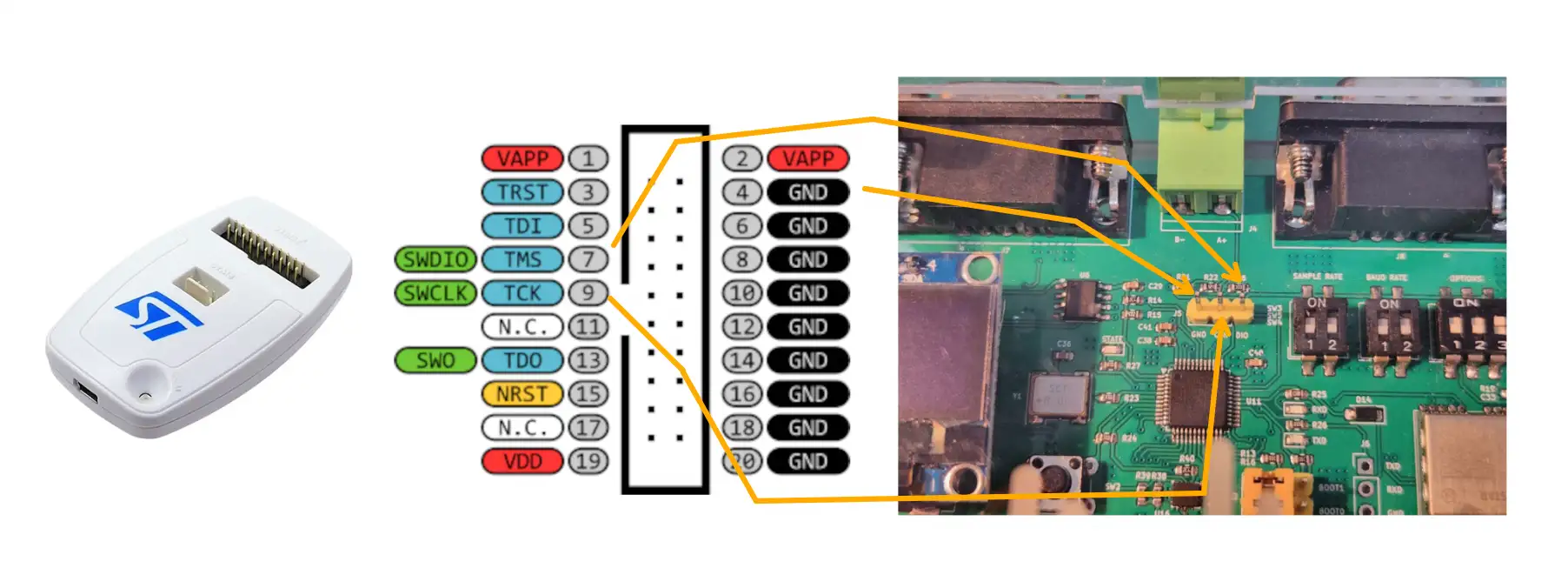 ST-Link V2 wiring