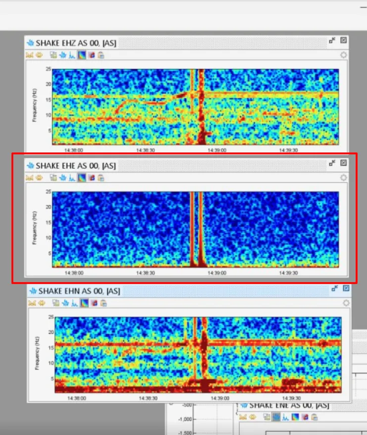 Amplitude Comparison